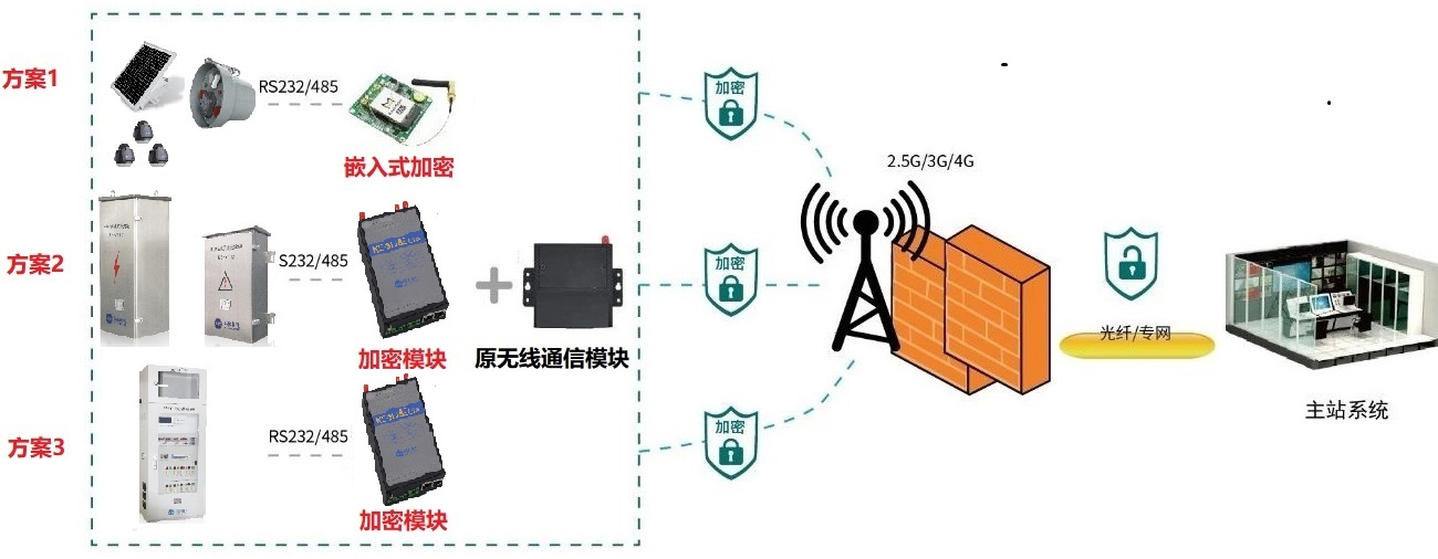 图片2 图片2