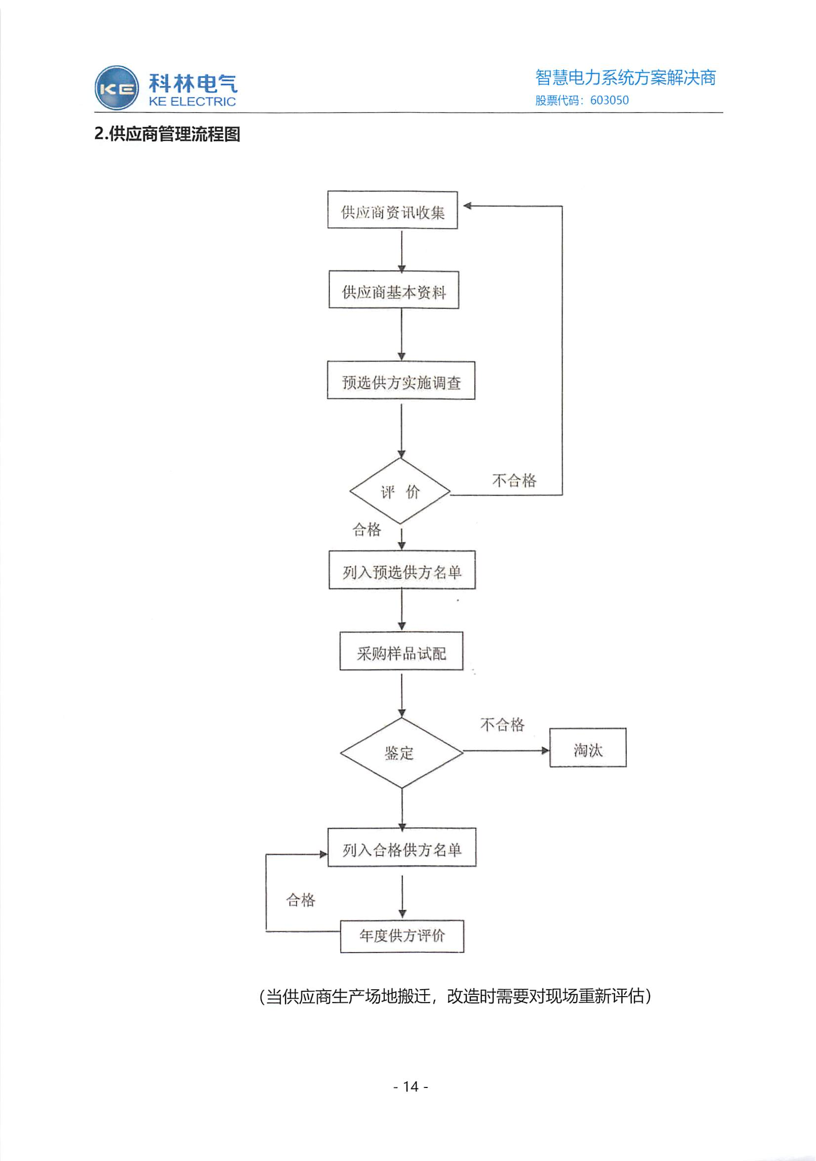 铁l算盘资料大全