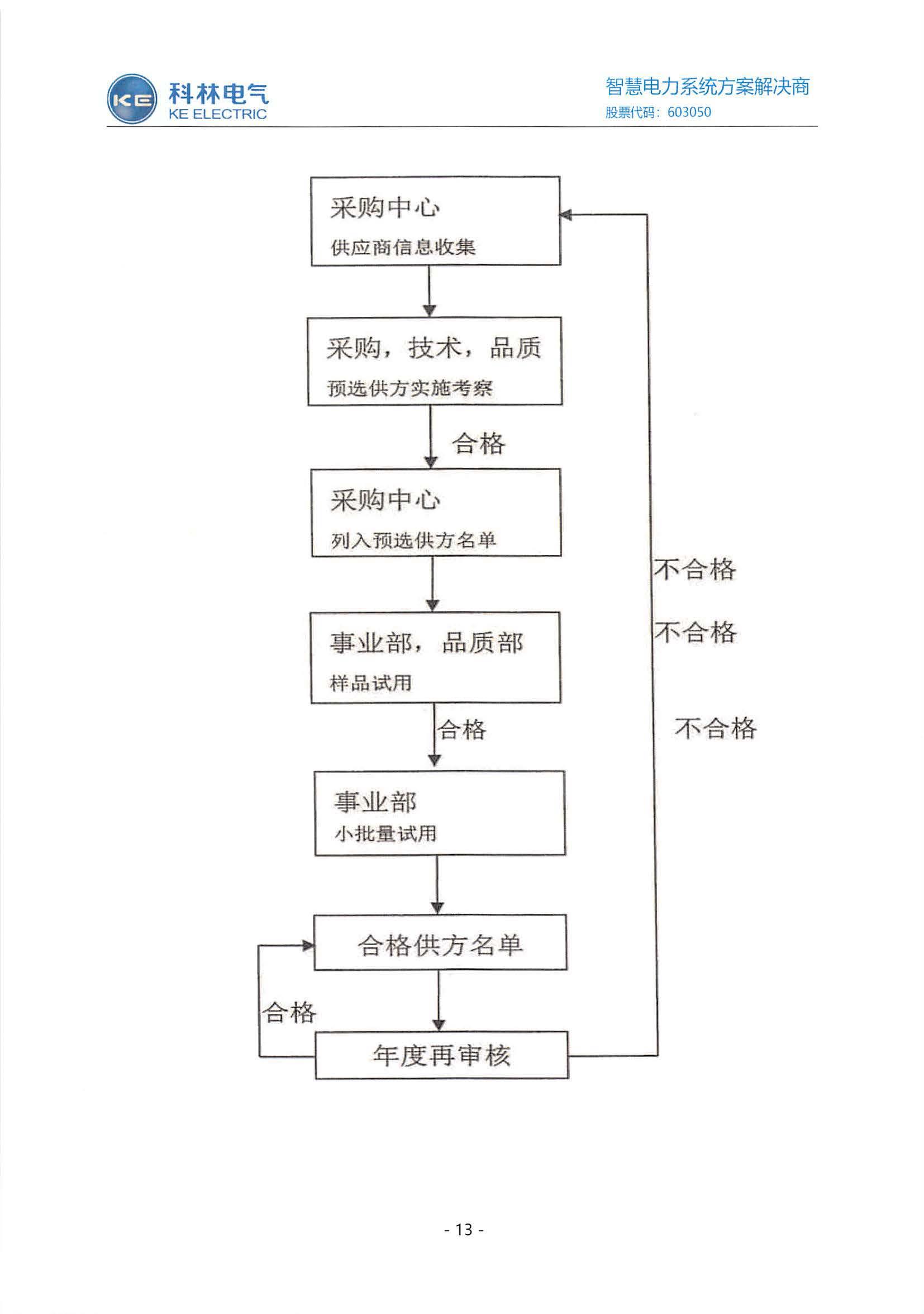 铁l算盘资料大全