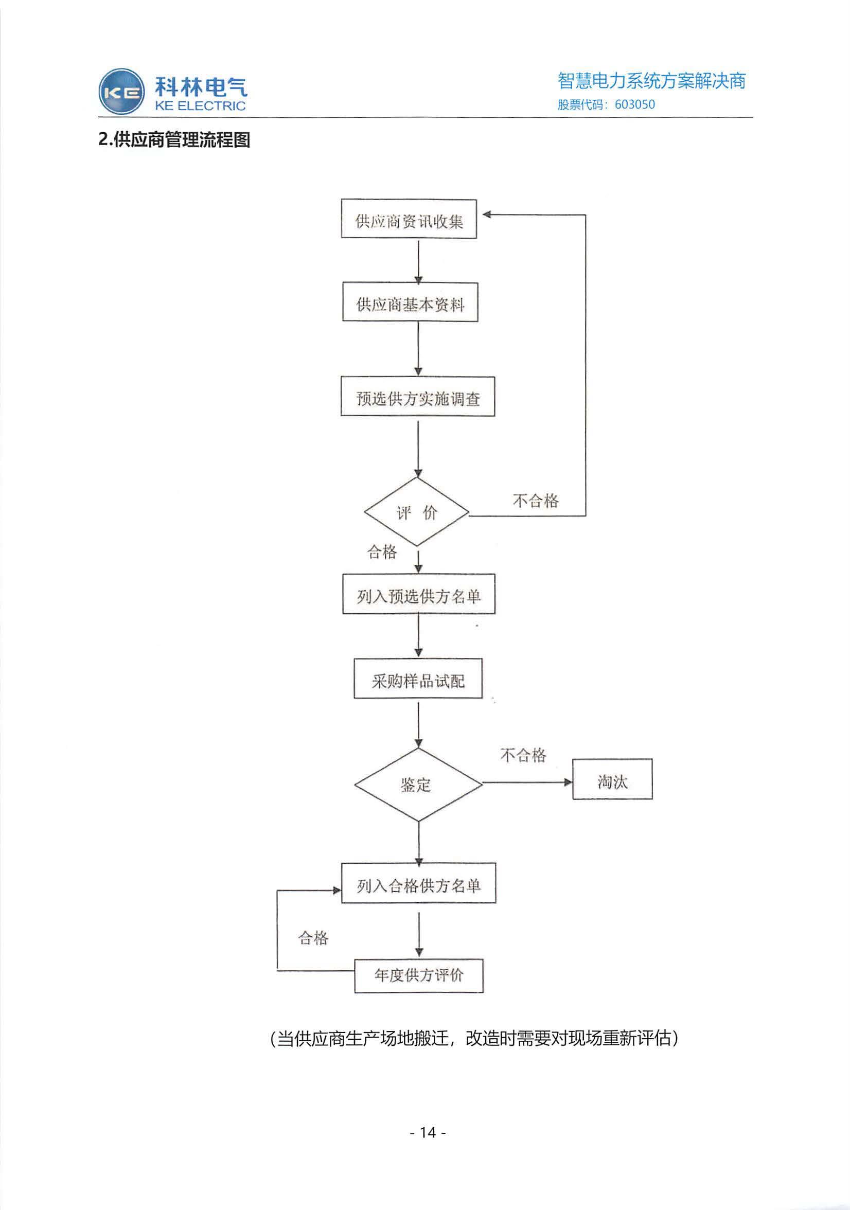 铁l算盘资料大全