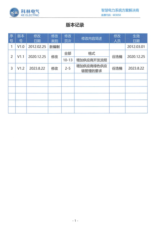 铁l算盘资料大全