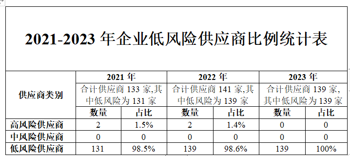 铁l算盘资料大全