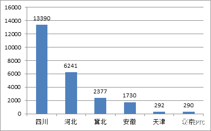 铁l算盘资料大全