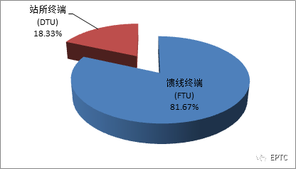 铁l算盘资料大全
