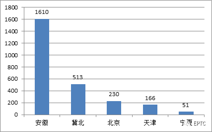 铁l算盘资料大全