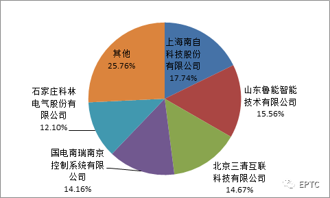 铁l算盘资料大全